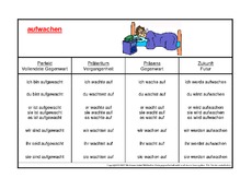 aufwachen-K.pdf